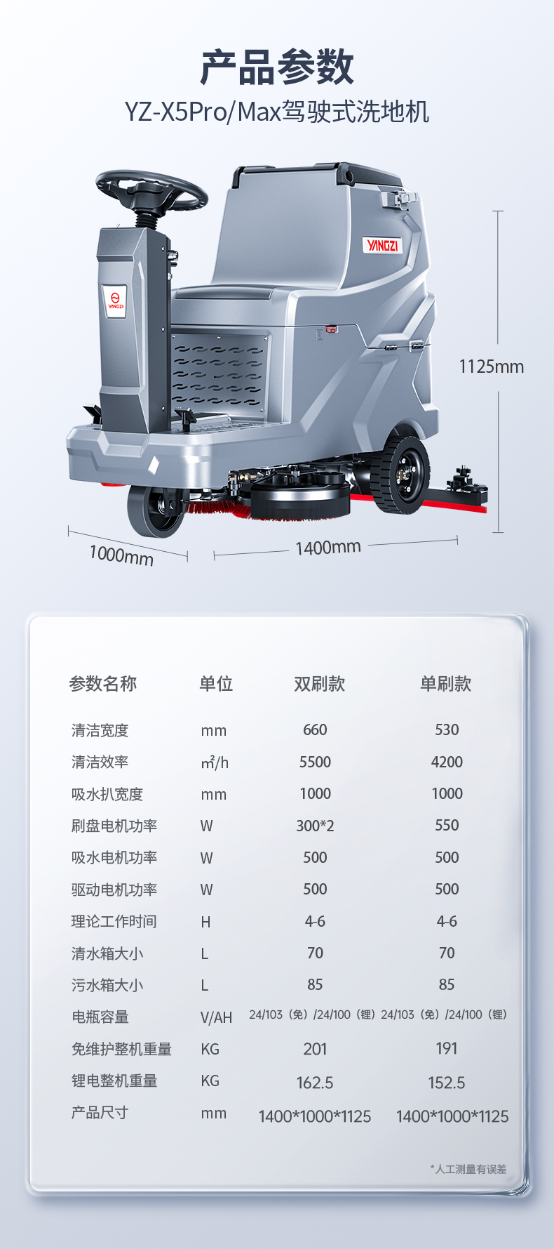 YZ-X5Max_17.jpg